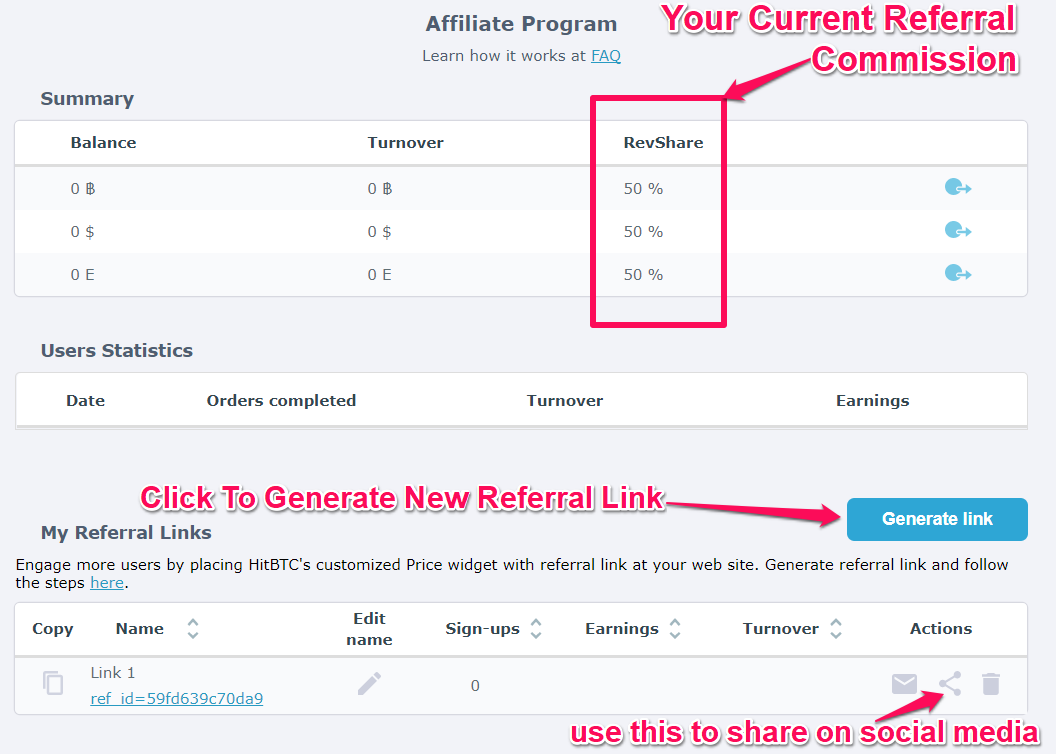 hitbtc referral program