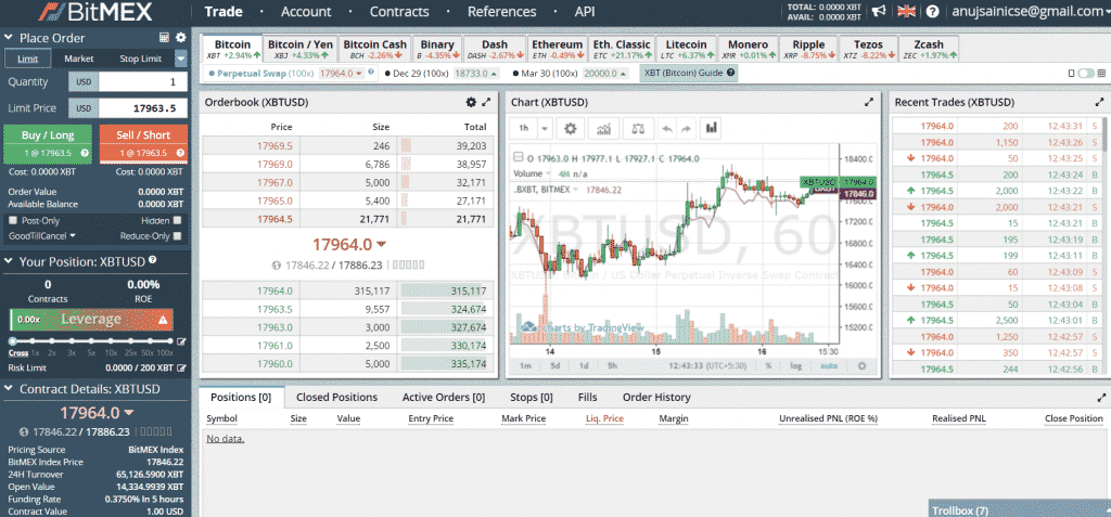 bitmex crypto derivate exchange