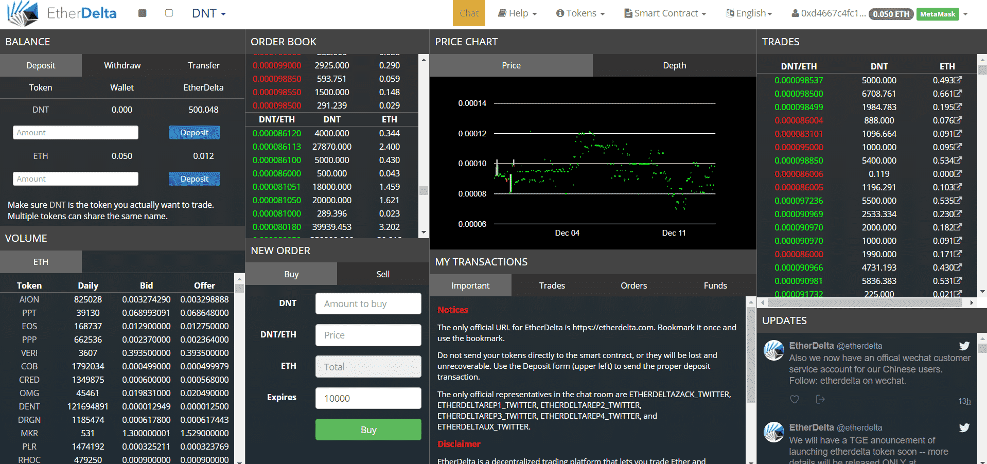 etherdelta decentralised exchange