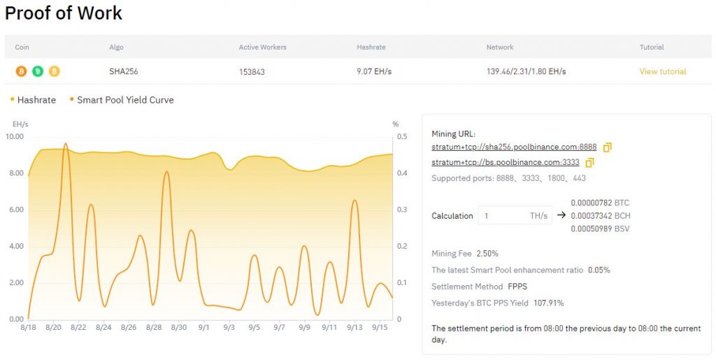 binance pool fees